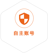 廊坊到北京国际快递